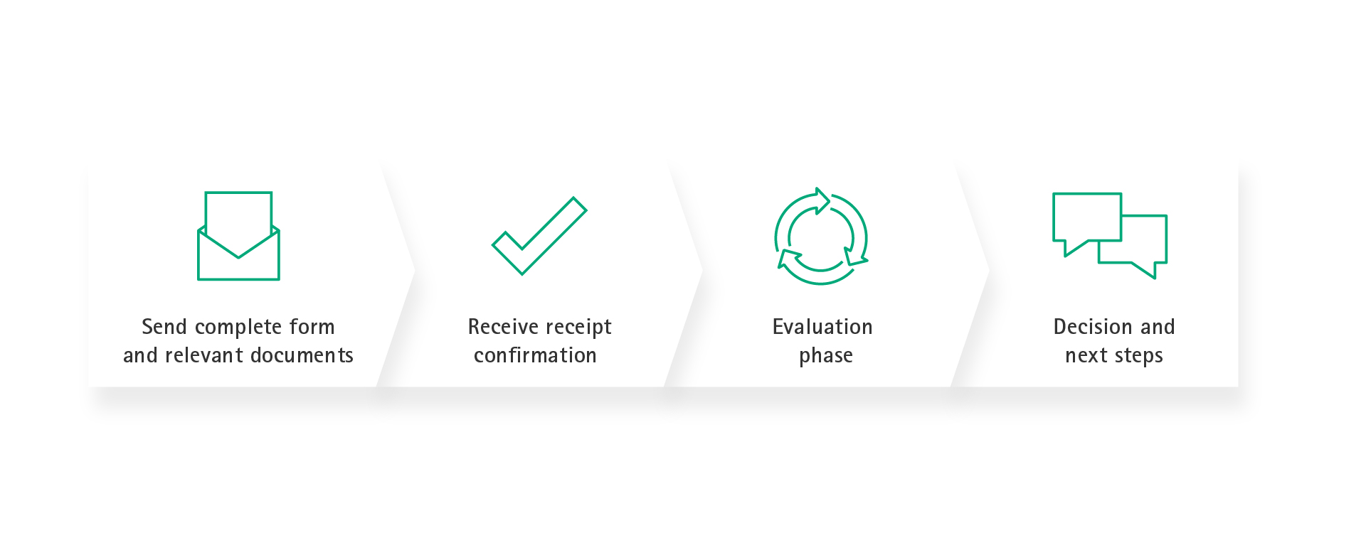 2022-12-02-Grafici_sito_web