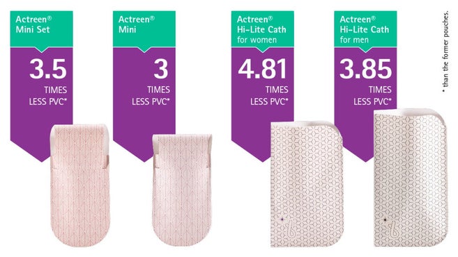 PVC 含有量が低いため（100% PVC バッグと比較して）、この新世代のパウチは、より環境に優しい Actreen® への共通の道を示しています。