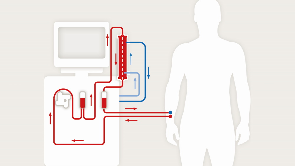 Diagrama que ilustra el proceso paso a paso para operar una máquina de forma eficaz y eficiente.